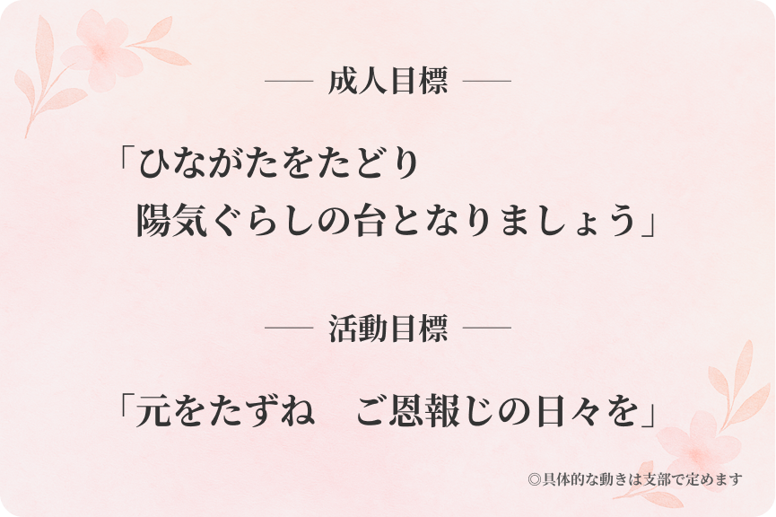 婦人会目標